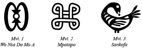 Sankofa symbols